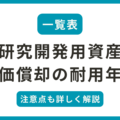 研究開発用資産 減価償却の耐用年数